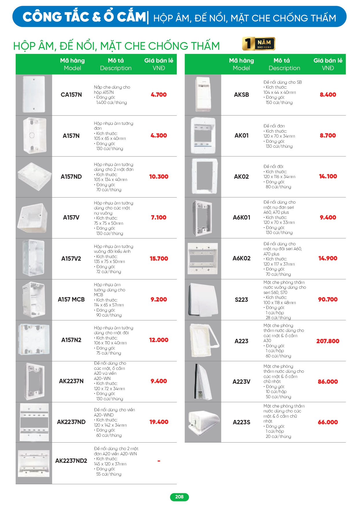 Bảng giá đèn LED MPE 2026